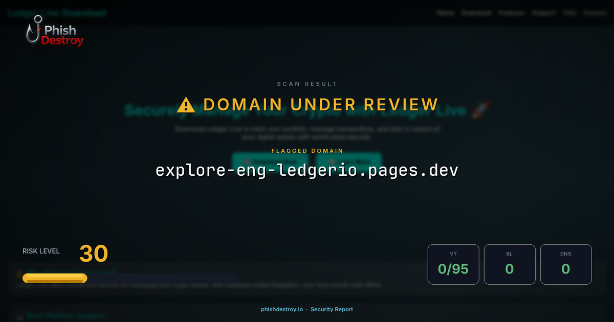 explore-eng-ledgerio.pages.dev phishing report — threat analysis by PhishDestroy