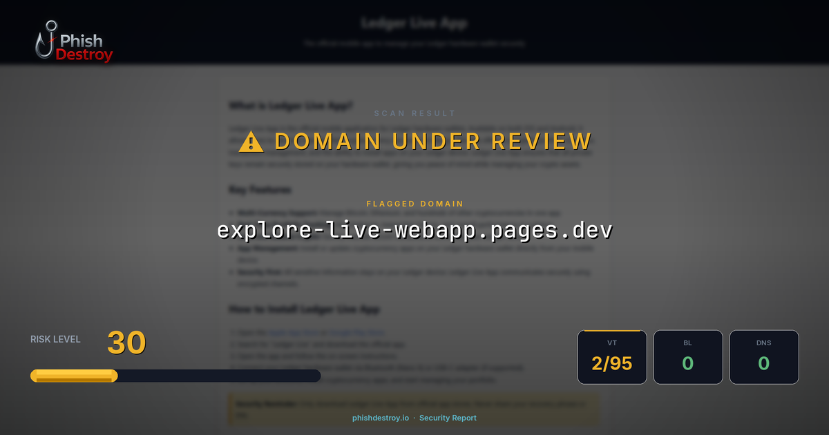 explore-live-webapp.pages.dev phishing report — threat analysis by PhishDestroy