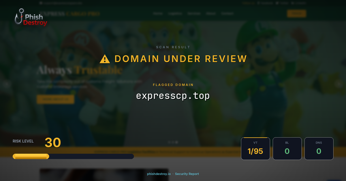 expresscp.top phishing report — threat analysis by PhishDestroy