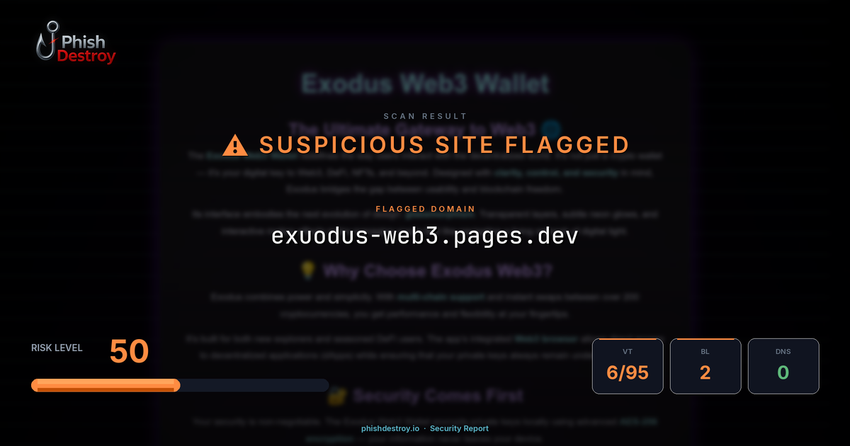 exuodus-web3.pages.dev phishing report — threat analysis by PhishDestroy