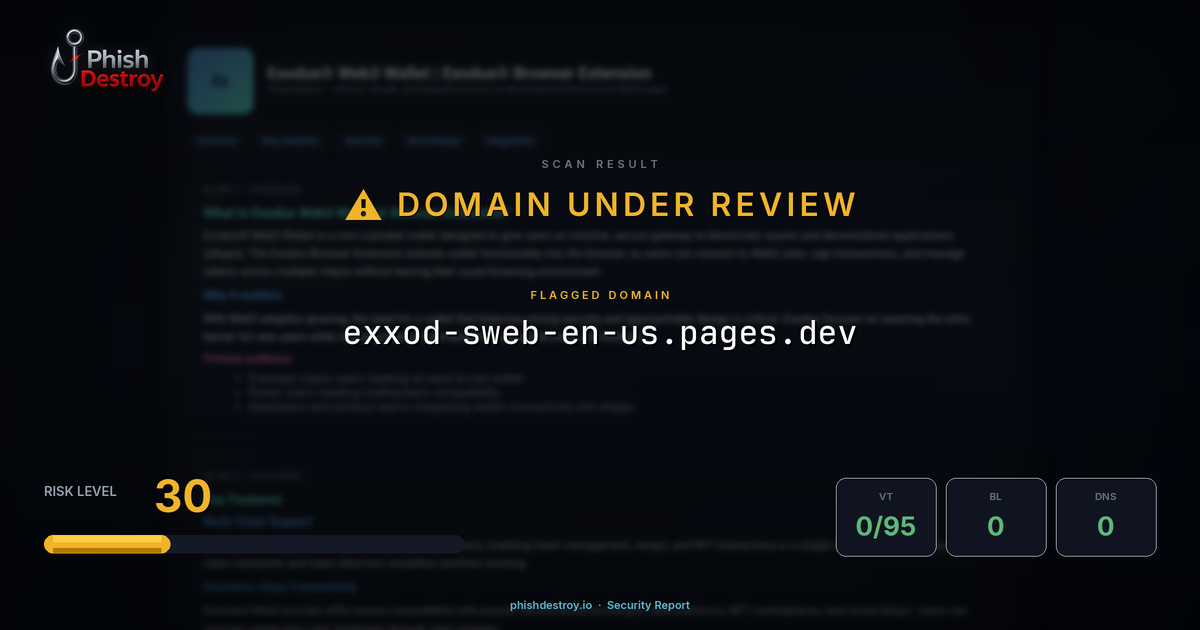 exxod-sweb-en-us.pages.dev phishing report — threat analysis by PhishDestroy