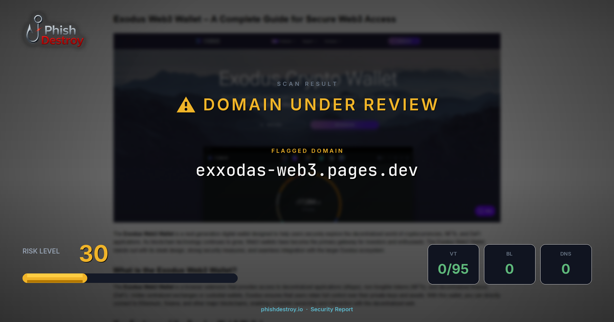 exxodas-web3.pages.dev phishing report — threat analysis by PhishDestroy