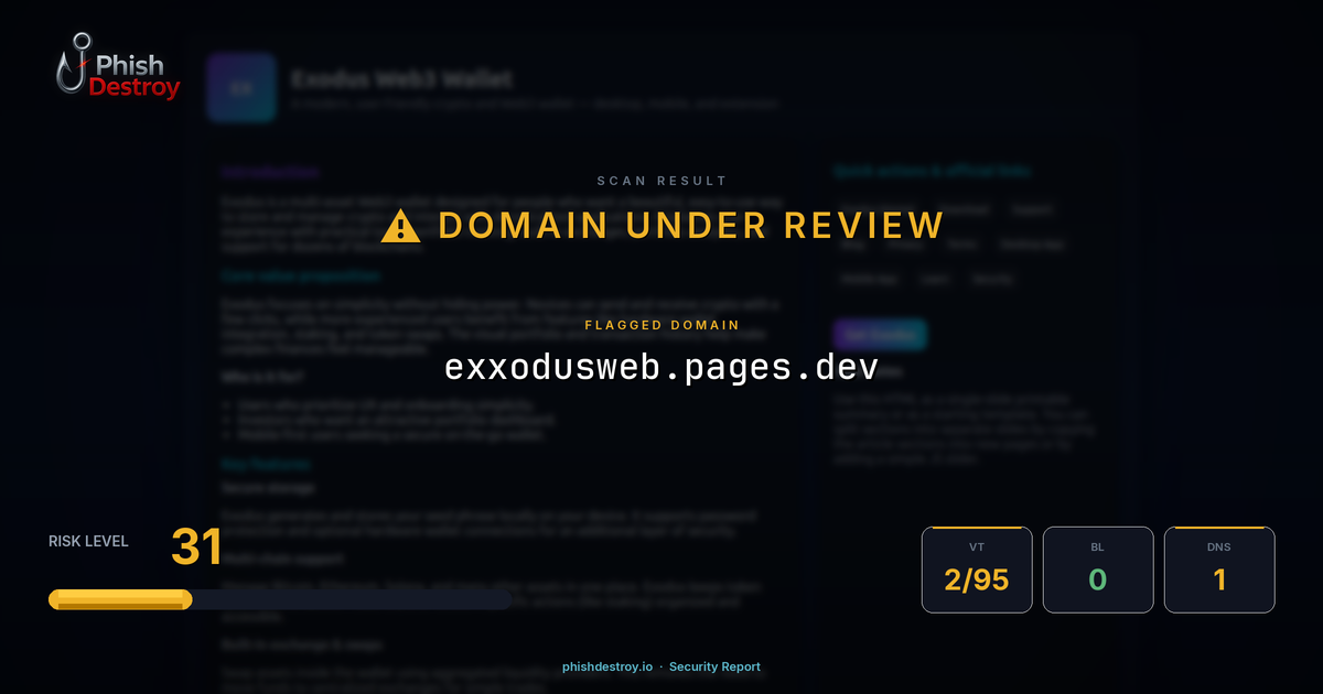 exxodusweb.pages.dev phishing report — threat analysis by PhishDestroy