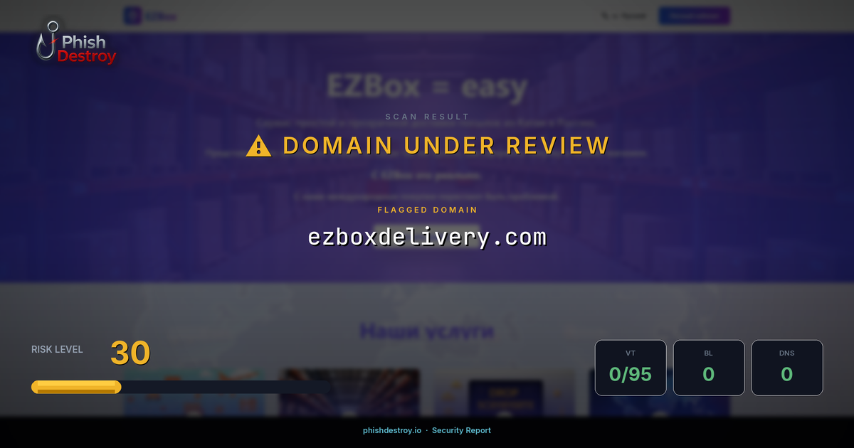 ezboxdelivery.com phishing report — threat analysis by PhishDestroy