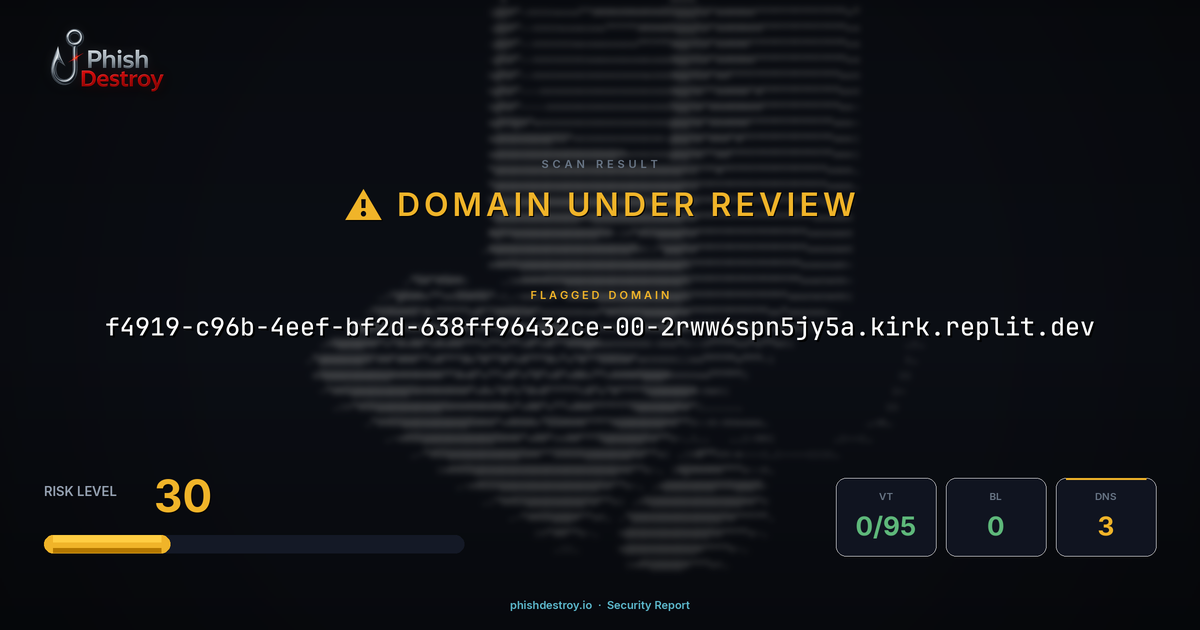 f4919-c96b-4eef-bf2d-638ff96432ce-00-2rww6spn5jy5a.kirk.replit.dev phishing report — threat analysis by PhishDestroy