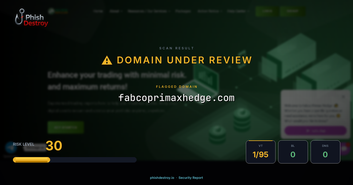 fabcoprimaxhedge.com phishing report — threat analysis by PhishDestroy