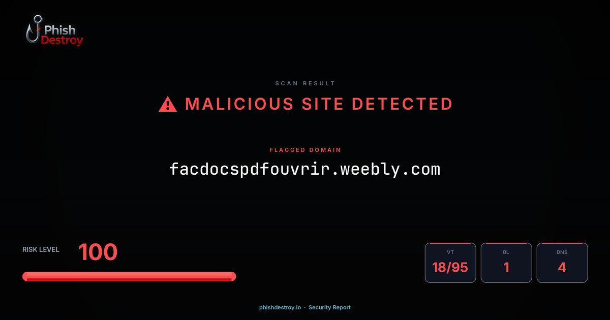 facdocspdfouvrir.weebly.com phishing report — threat analysis by PhishDestroy