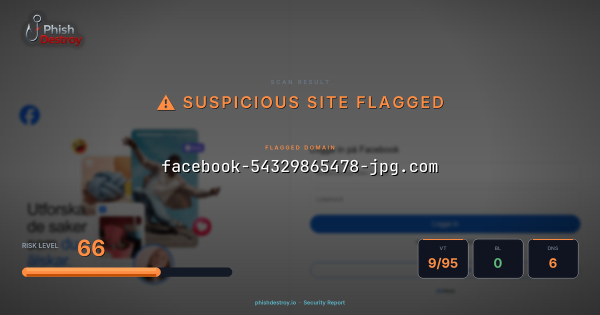 facebook-54329865478-jpg.com phishing report — threat analysis by PhishDestroy