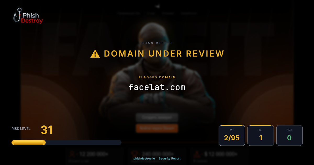 facelat.com phishing report — threat analysis by PhishDestroy