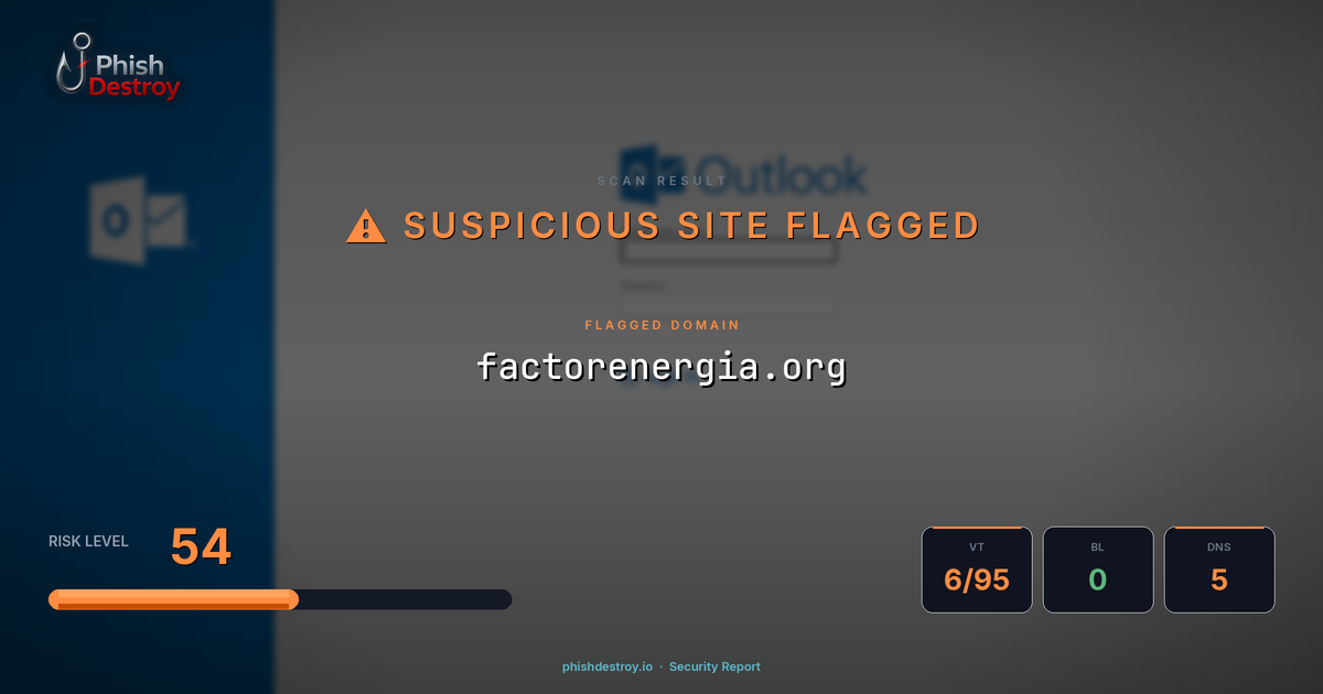factorenergia.org phishing report — threat analysis by PhishDestroy