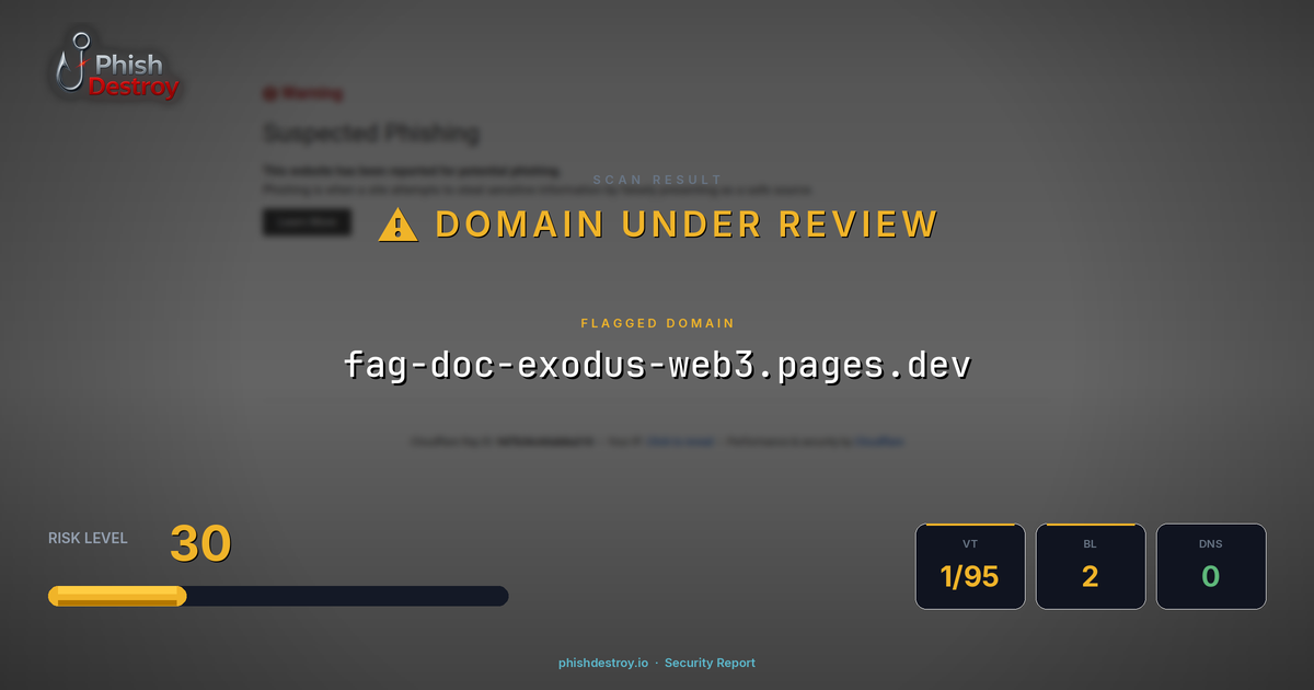 fag-doc-exodus-web3.pages.dev phishing report — threat analysis by PhishDestroy