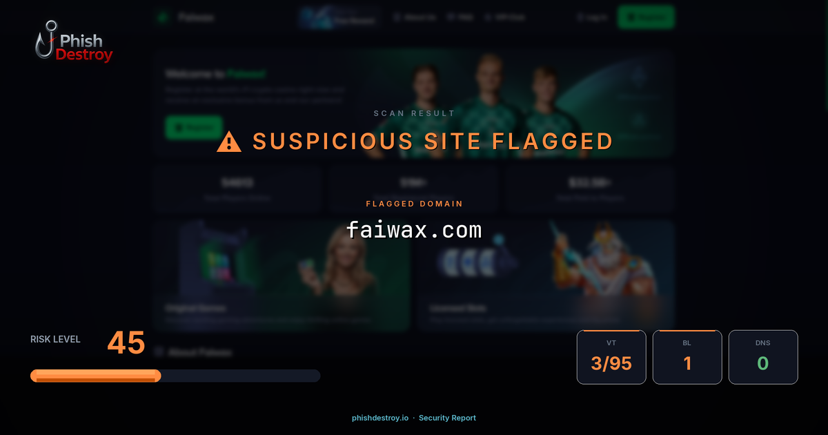faiwax.com phishing report — threat analysis by PhishDestroy