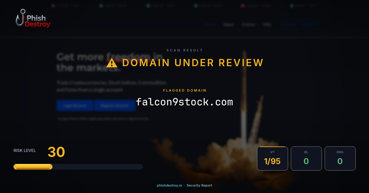 falcon9stock.com phishing report — threat analysis by PhishDestroy