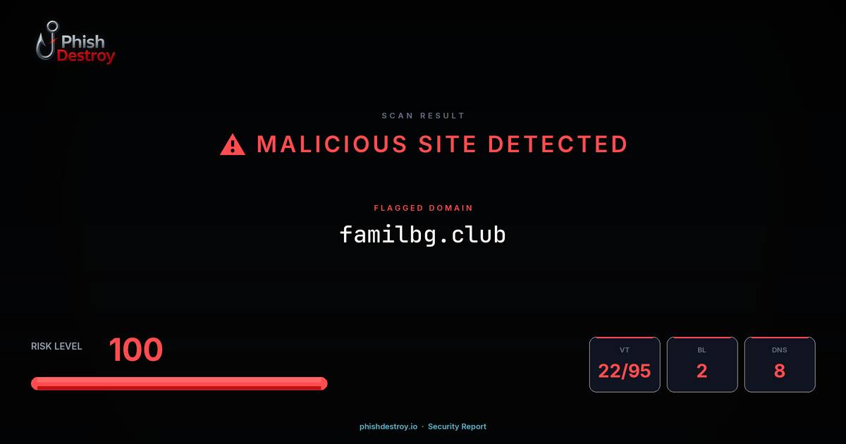 familbg.club phishing report — threat analysis by PhishDestroy