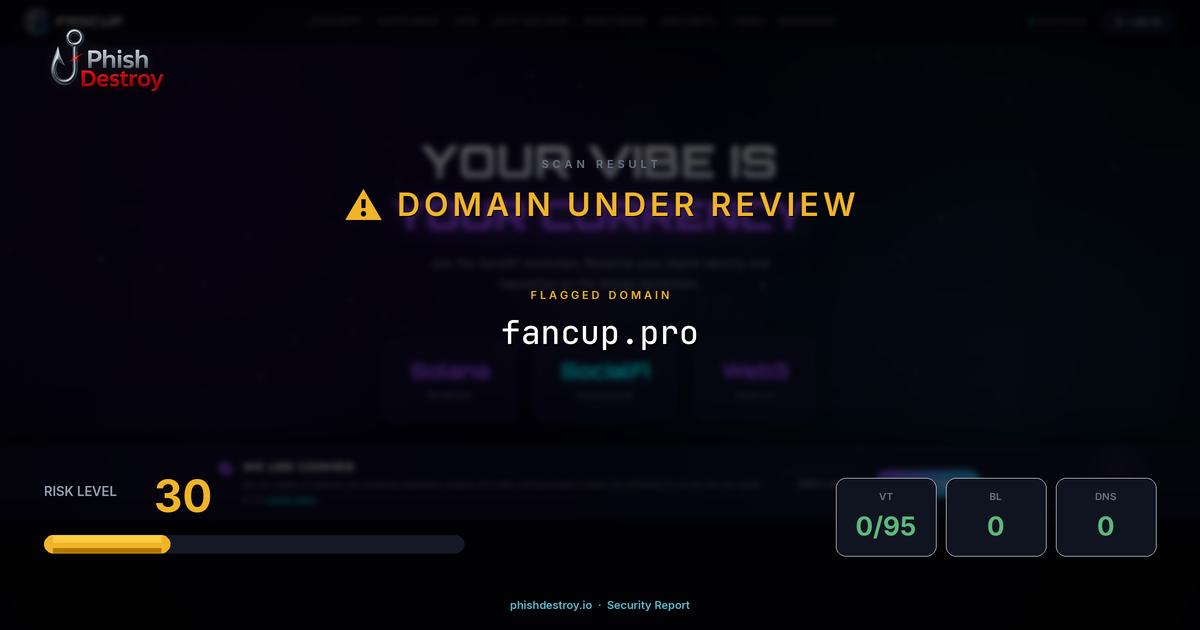 fancup.pro phishing report — threat analysis by PhishDestroy
