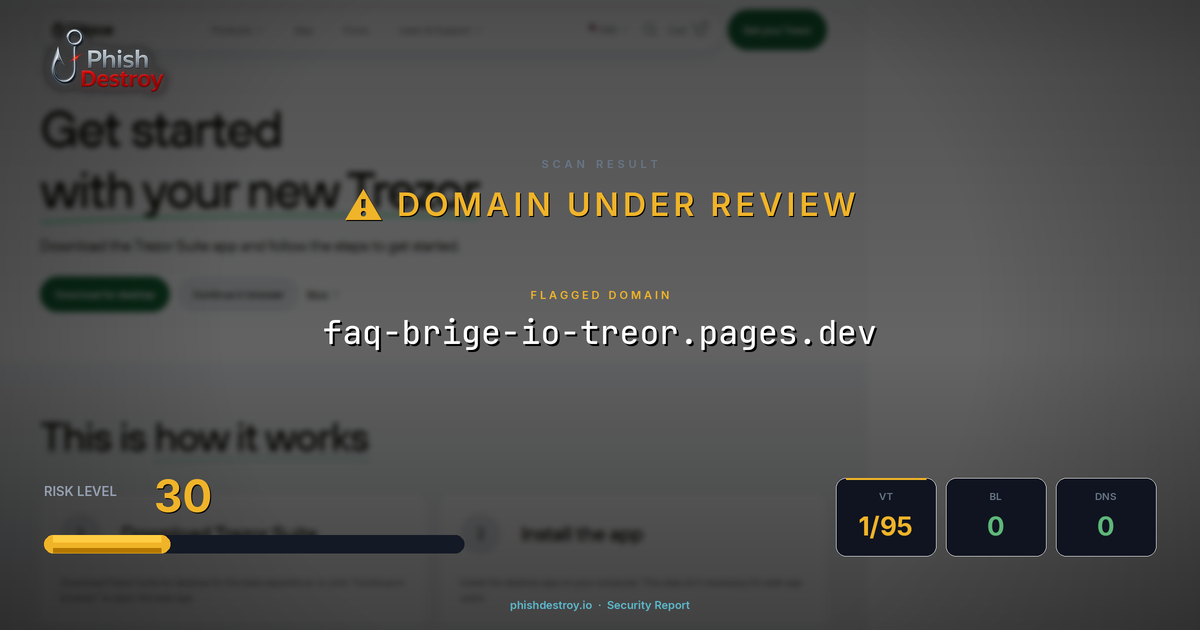 faq-brige-io-treor.pages.dev phishing report — threat analysis by PhishDestroy