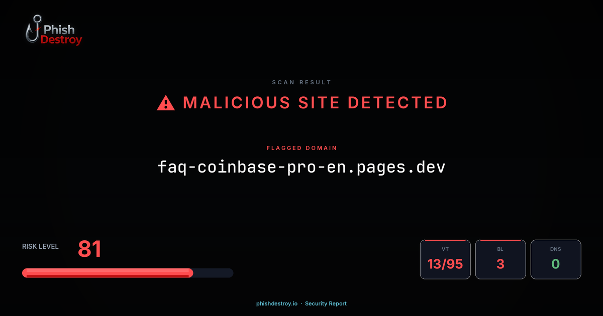 faq-coinbase-pro-en.pages.dev phishing report — threat analysis by PhishDestroy