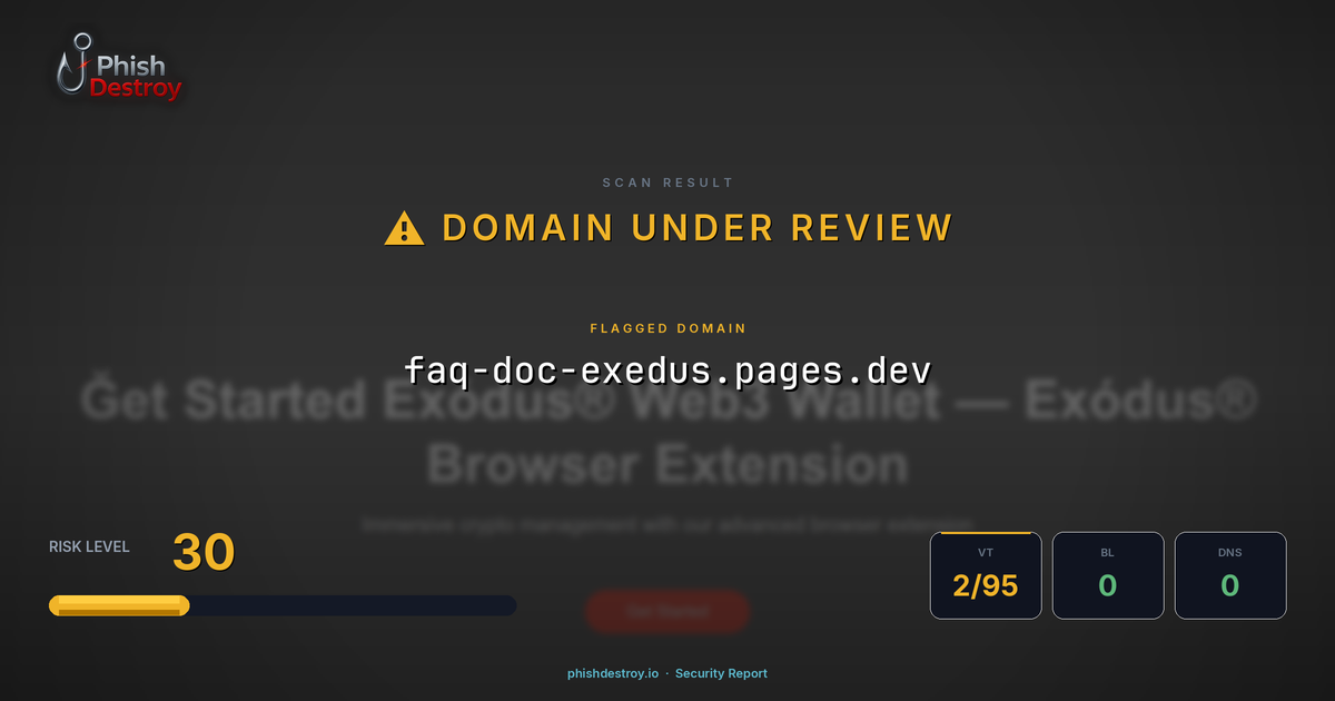 faq-doc-exedus.pages.dev phishing report — threat analysis by PhishDestroy