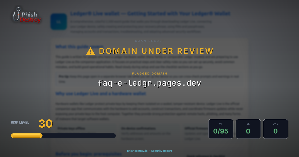 faq-e-ledgr.pages.dev phishing report — threat analysis by PhishDestroy