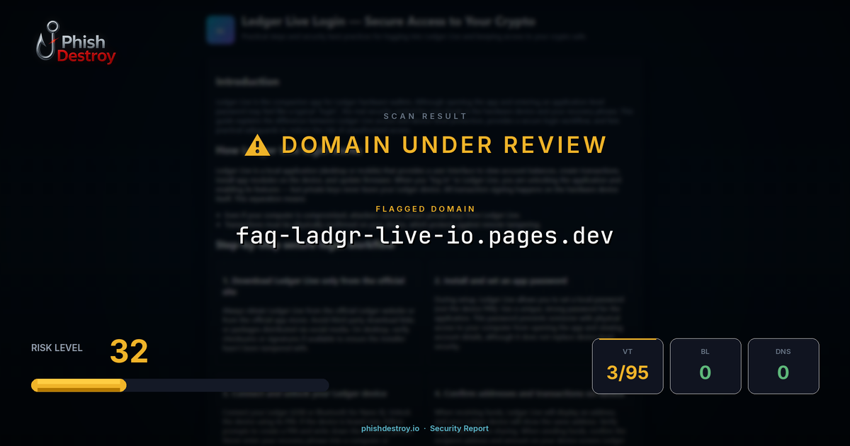 faq-ladgr-live-io.pages.dev phishing report — threat analysis by PhishDestroy