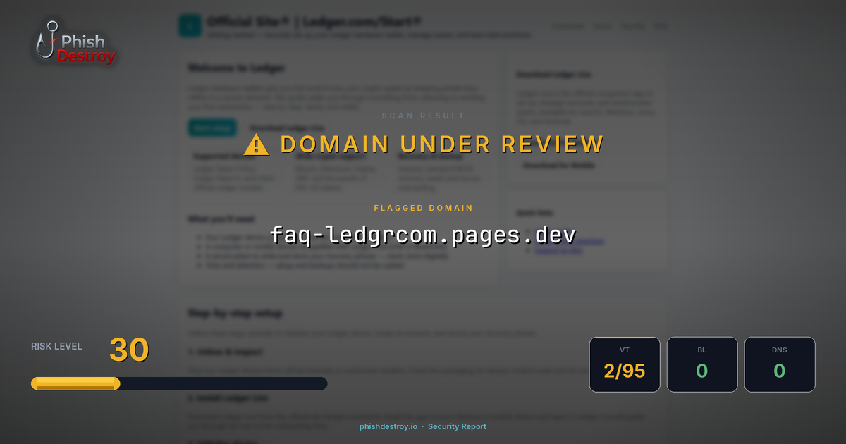 faq-ledgrcom.pages.dev phishing report — threat analysis by PhishDestroy