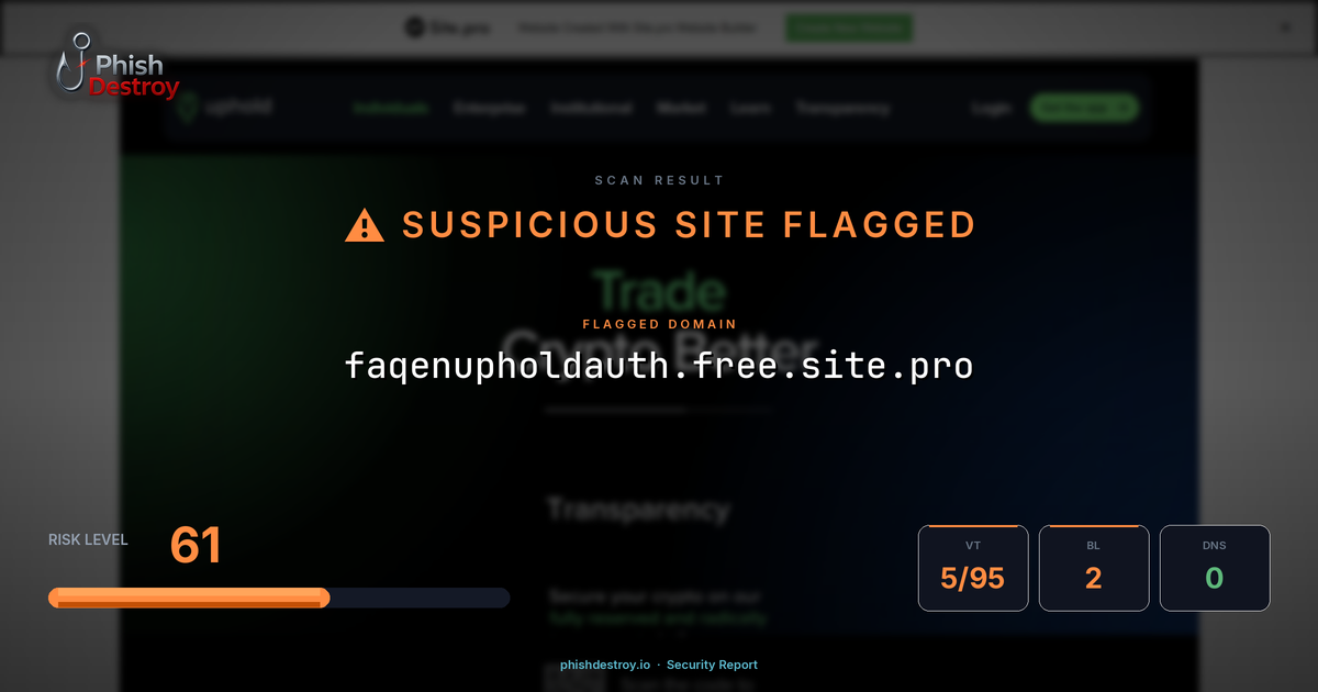 faqenupholdauth.free.site.pro phishing report — threat analysis by PhishDestroy