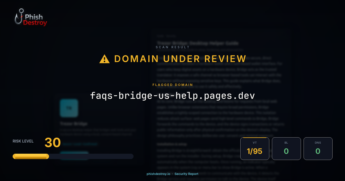 faqs-bridge-us-help.pages.dev phishing report — threat analysis by PhishDestroy
