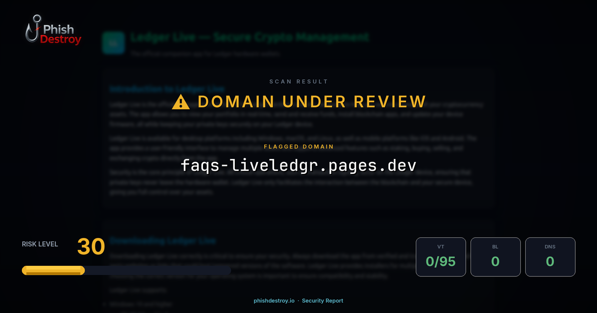 faqs-liveledgr.pages.dev phishing report — threat analysis by PhishDestroy
