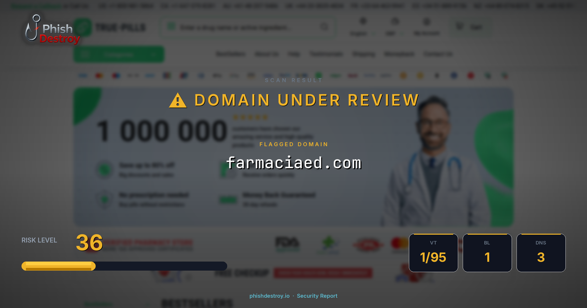 farmaciaed.com phishing report — threat analysis by PhishDestroy