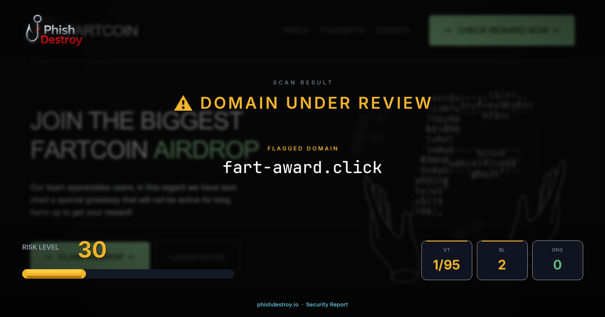 fart-award.click phishing report — threat analysis by PhishDestroy
