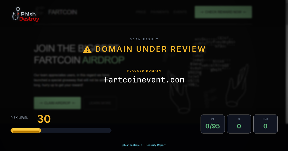 fartcoinevent.com phishing report — threat analysis by PhishDestroy