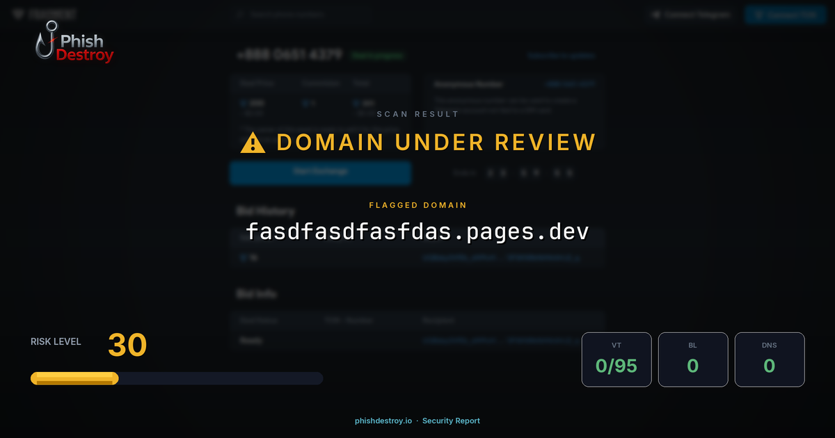 fasdfasdfasfdas.pages.dev phishing report — threat analysis by PhishDestroy