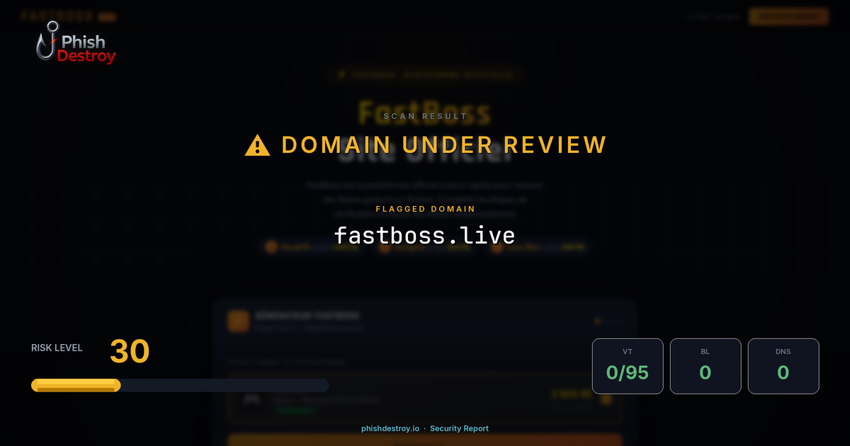 fastboss.live phishing report — threat analysis by PhishDestroy
