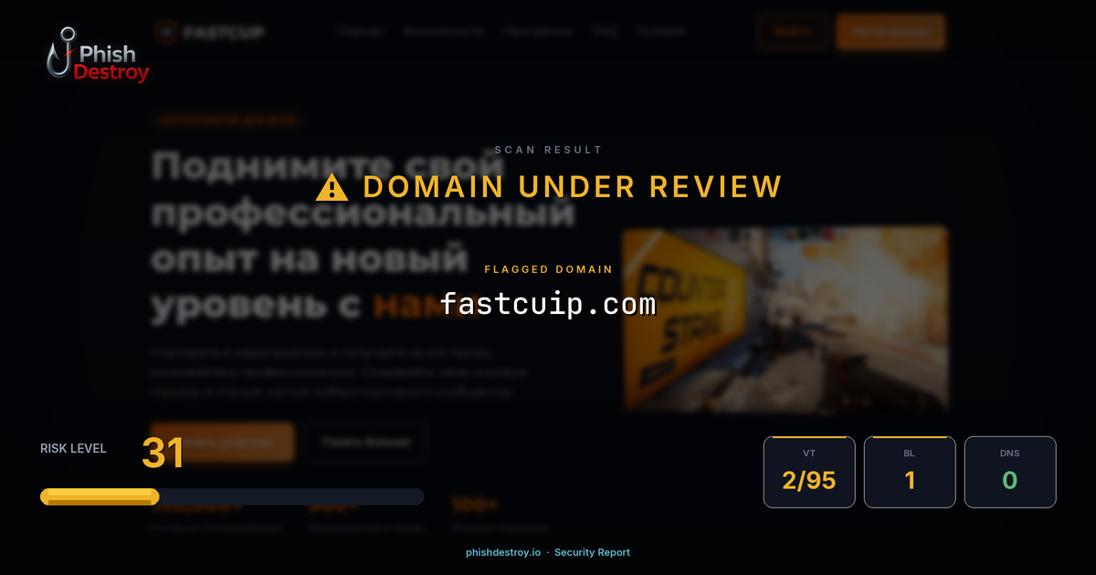 fastcuip.com phishing report — threat analysis by PhishDestroy