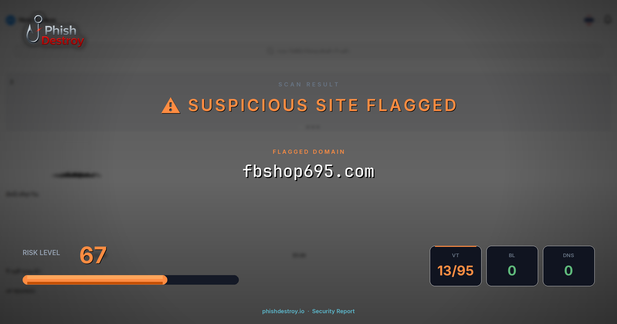 fbshop695.com phishing report — threat analysis by PhishDestroy