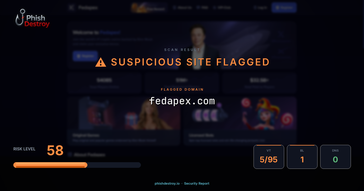 fedapex.com phishing report — threat analysis by PhishDestroy