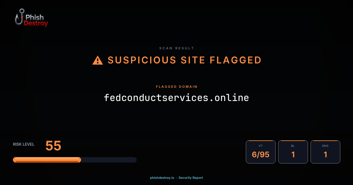 fedconductservices.online phishing report — threat analysis by PhishDestroy