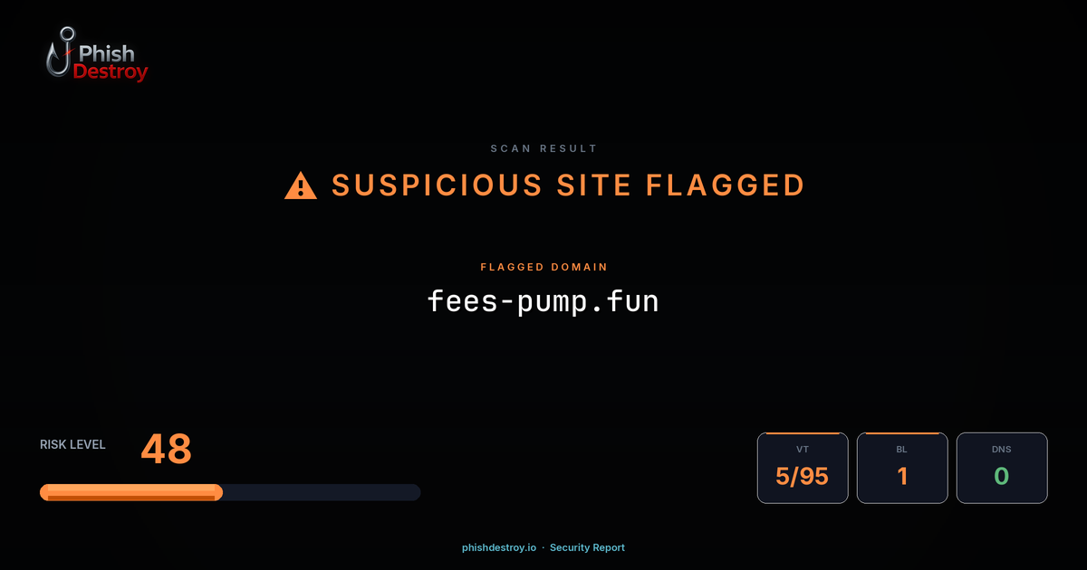 fees-pump.fun phishing report — threat analysis by PhishDestroy