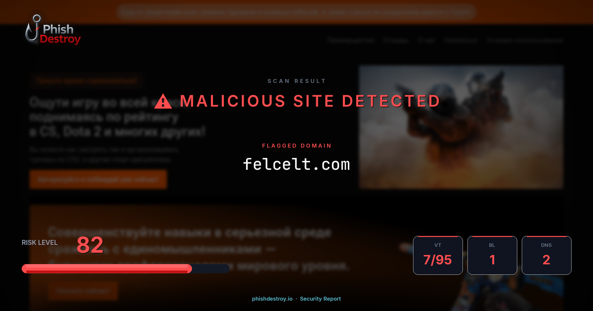 felcelt.com phishing report — threat analysis by PhishDestroy