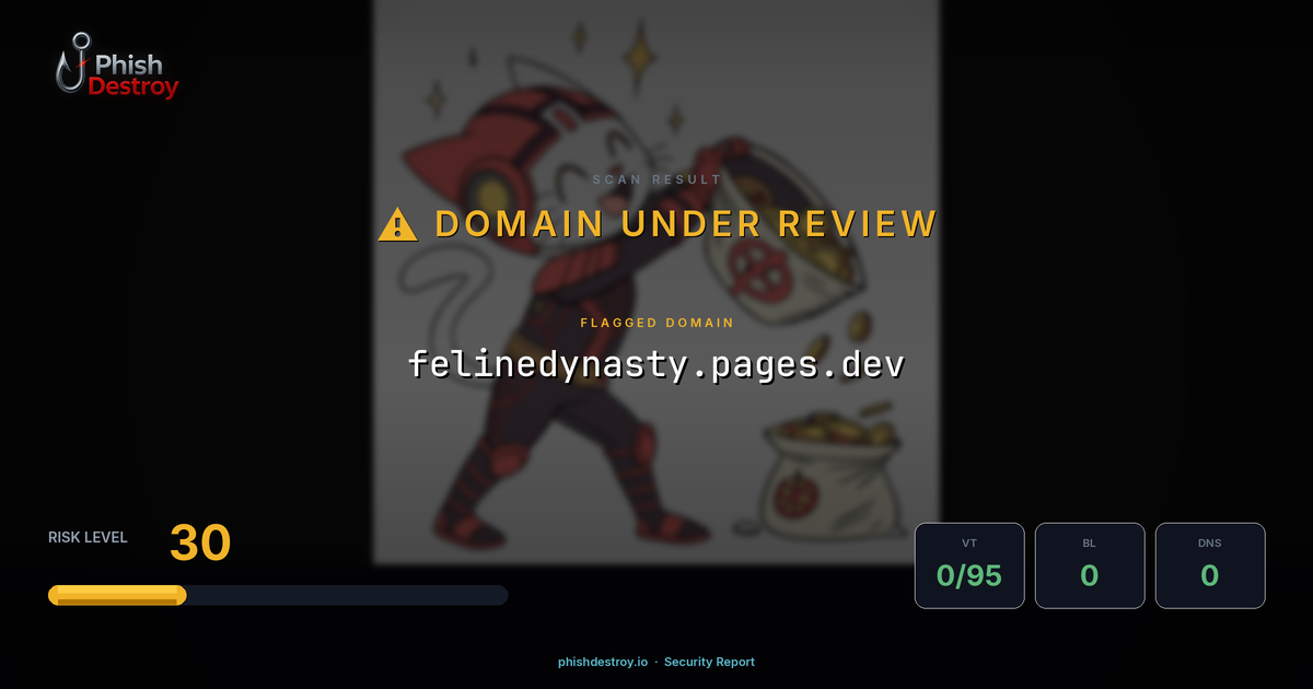 felinedynasty.pages.dev phishing report — threat analysis by PhishDestroy