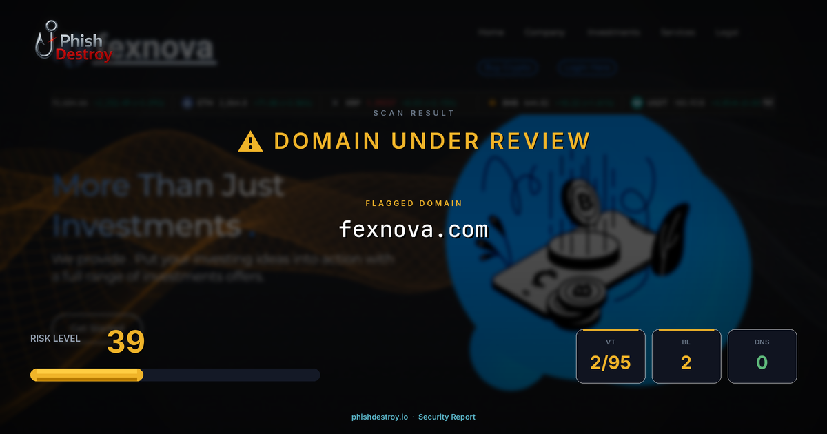 fexnova.com phishing report — threat analysis by PhishDestroy