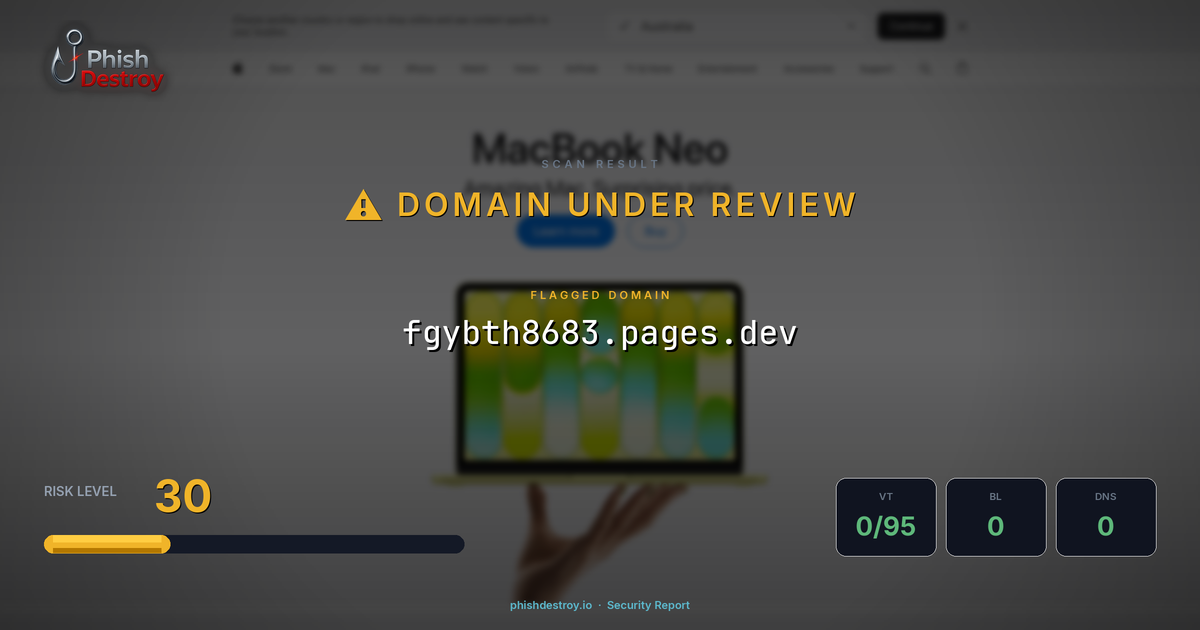 fgybth8683.pages.dev phishing report — threat analysis by PhishDestroy