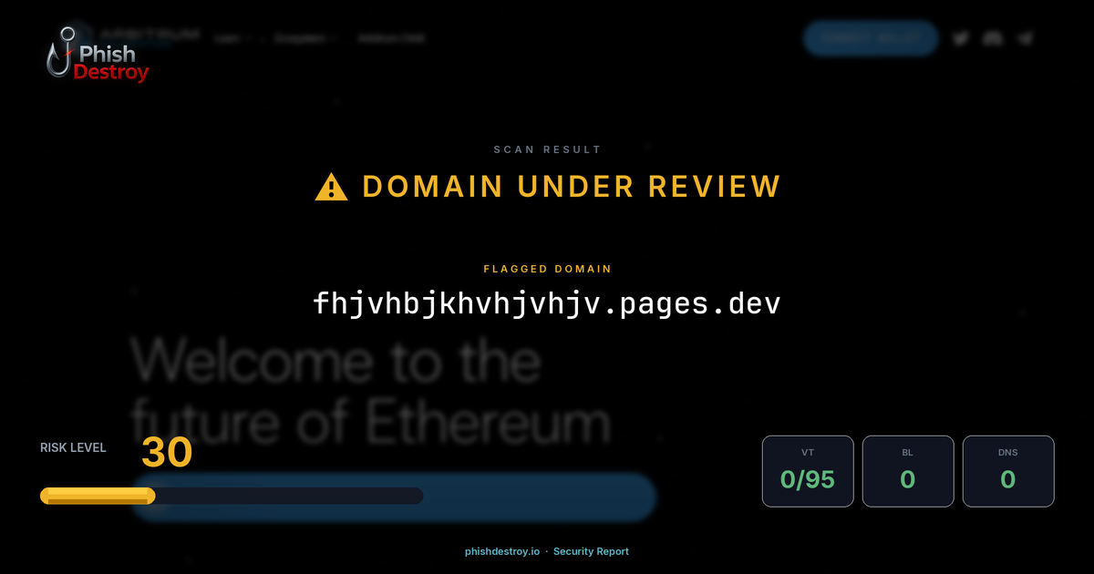 fhjvhbjkhvhjvhjv.pages.dev phishing report — threat analysis by PhishDestroy