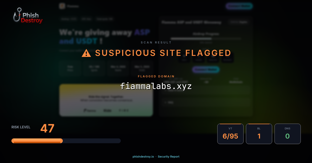fiammalabs.xyz phishing report — threat analysis by PhishDestroy