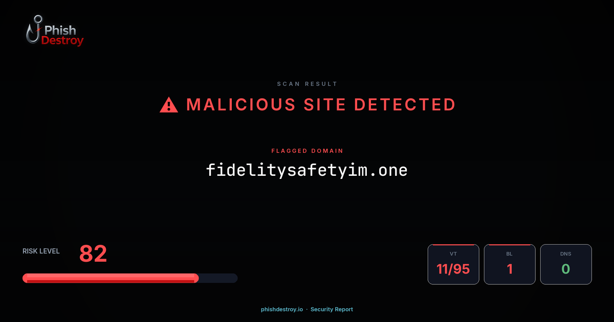 fidelitysafetyim.one phishing report — threat analysis by PhishDestroy