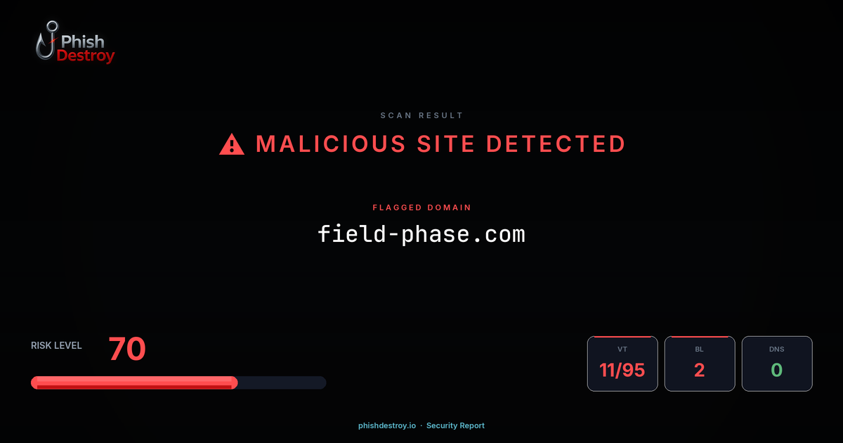 field-phase.com phishing report — threat analysis by PhishDestroy