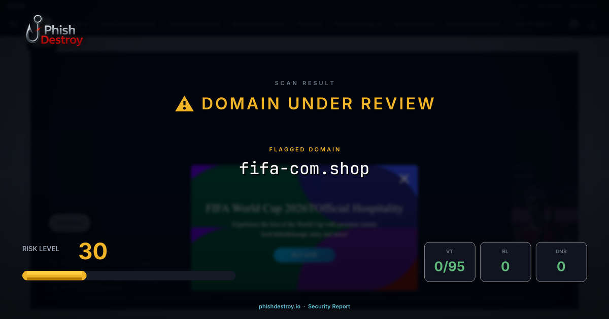 fifa-com.shop phishing report — threat analysis by PhishDestroy
