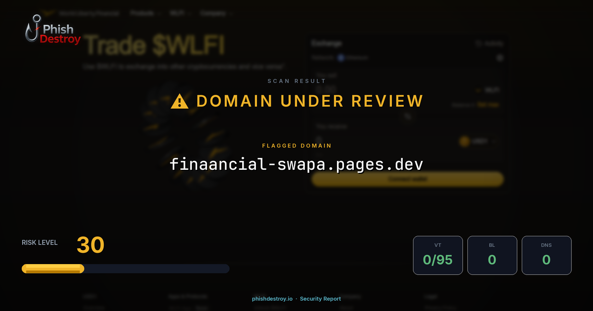 finaancial-swapa.pages.dev phishing report — threat analysis by PhishDestroy