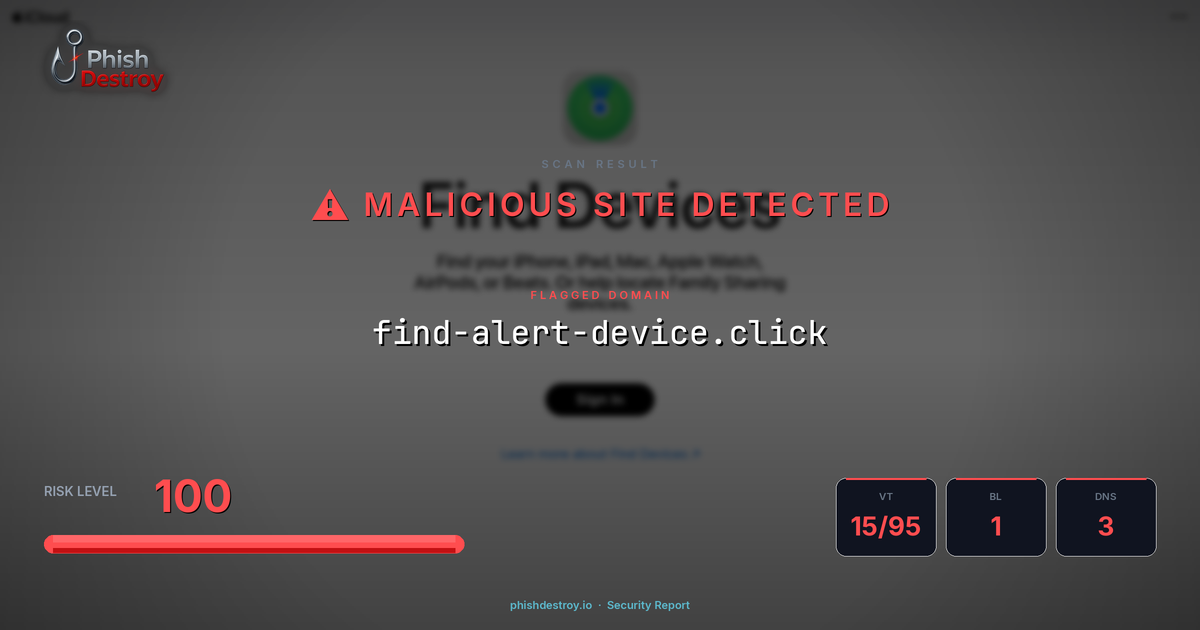 find-alert-device.click phishing report — threat analysis by PhishDestroy