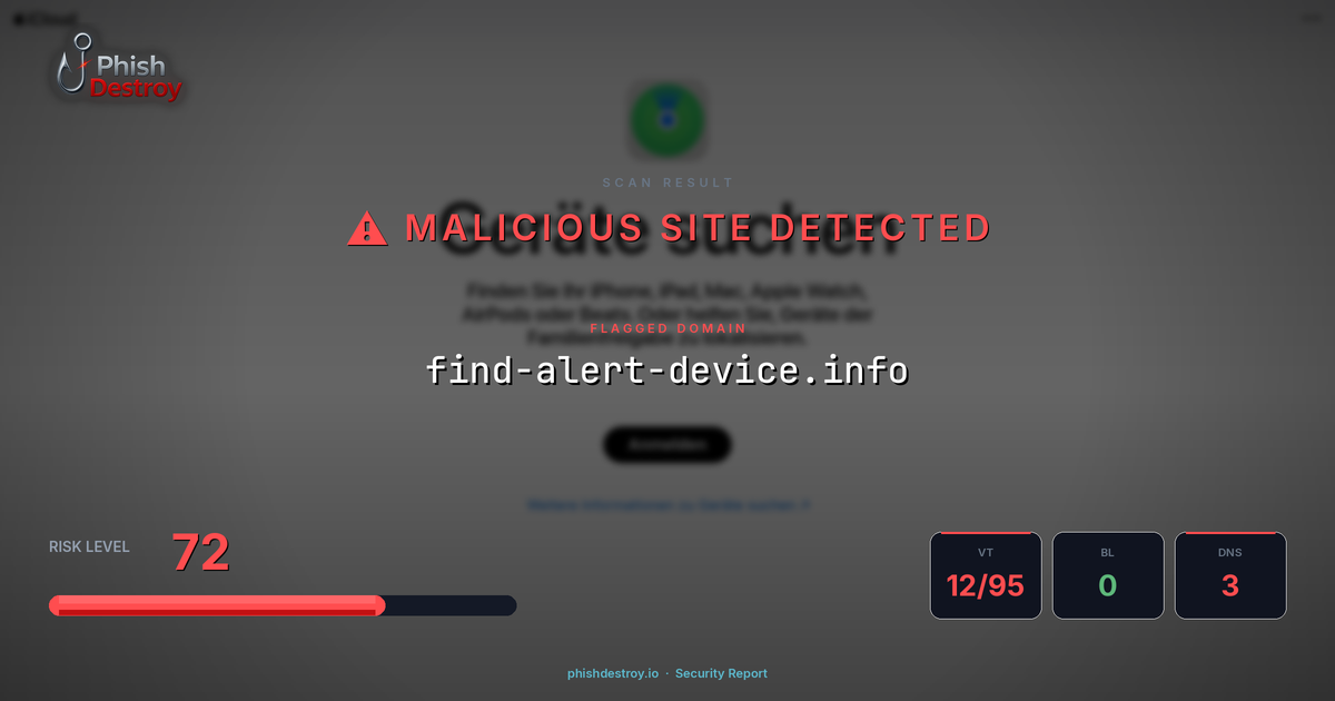 find-alert-device.info phishing report — threat analysis by PhishDestroy